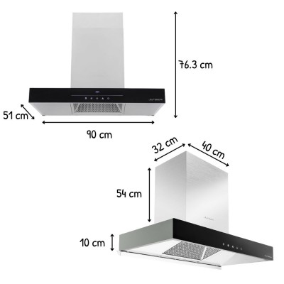 Kích thước Junger H-90