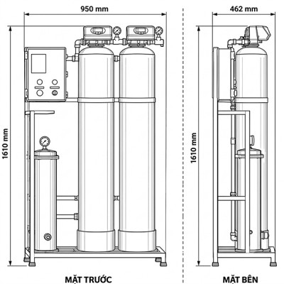kích thước Karofi KTF-332I