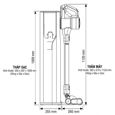 kích thước LG CordZero A9T-CORECG