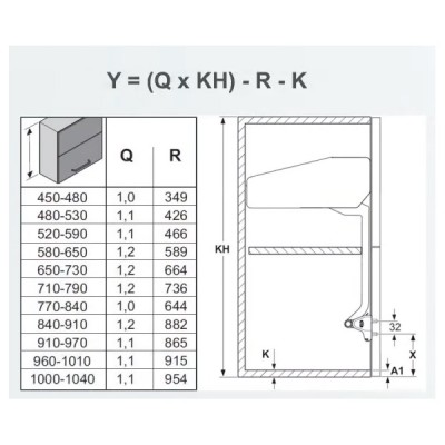 Kích thước Hafele 493.05.896 