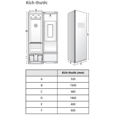 Kích thước Tủ chăm sóc quần áo LG S5BOC