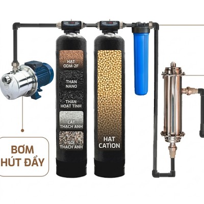 lắp đặt Karofi KTF-662 AIO