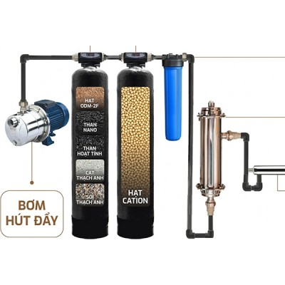 lắp đặt KTF-662