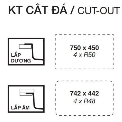 Lắp đặt Chậu rửa bát TAKA Series KF7848FS Basic