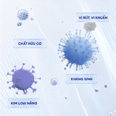 lọc virut Truliva UR5840 Platinum