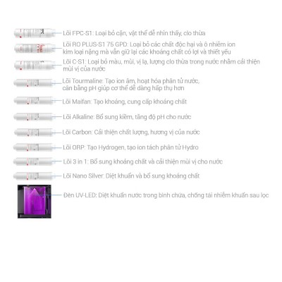 Lõi lọc RO Toshiba TWP-W2398SVN(M)