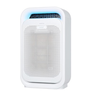 mặt nghiêng Máy lọc không khí Wells Jet Blue