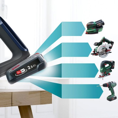 pin đa dụng Bosch BBS611MAT series 6