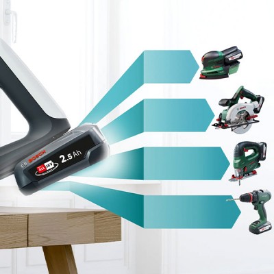 pin đa dụng Bosch BCS61113 series 6