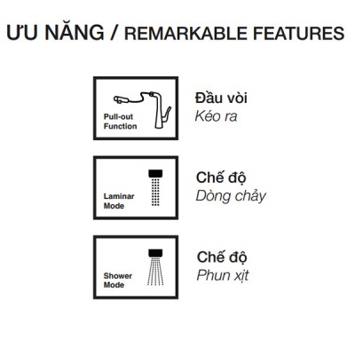 cắt đá Kluger KLF0003SC