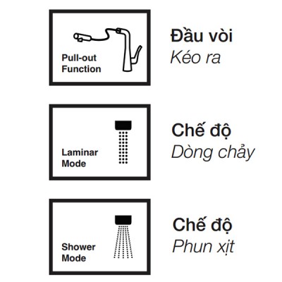 Tính năng Vòi rửa bát Kluger KLF0010C