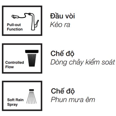 Tính năng Vòi rửa chén Kluger KLF0013SC