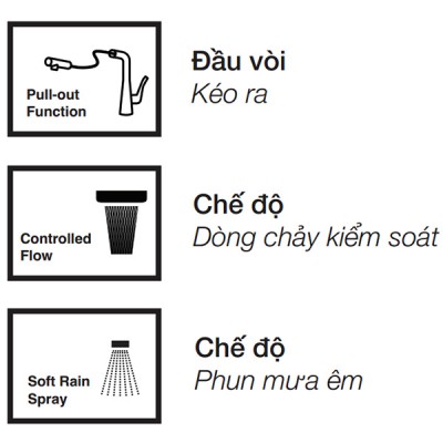 Tính năng Vòi rửa bát Kluger KLF0030S