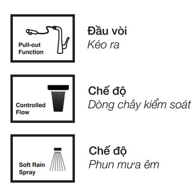 Tính năng Vòi rửa chén Kluger KLF0031SC