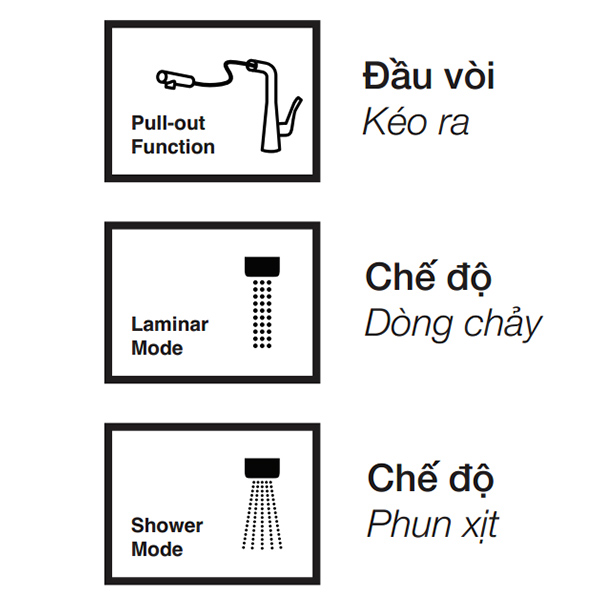 Tính năng Vòi rửa bát Kluger KLF0010C
