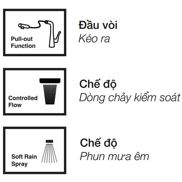 Tính năng Vòi rửa chén Kluger KLF0013SC