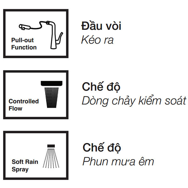 Tính năng Vòi rửa bát Kluger KLF0030S