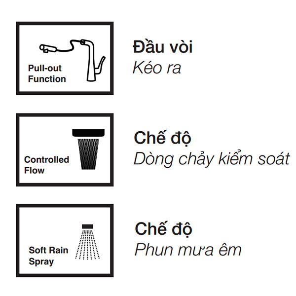 Tính năng Vòi rửa chén Kluger KLF0031SC