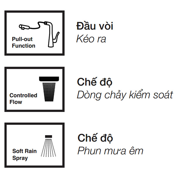 Tính năng Vòi rửa chén Kluger KLF0032SC