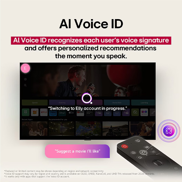 Voice Smart TV LG OLED77G5PSA