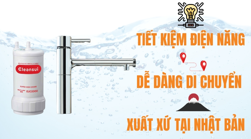 Các lợi ích của máy lọc nước cleansui EU202