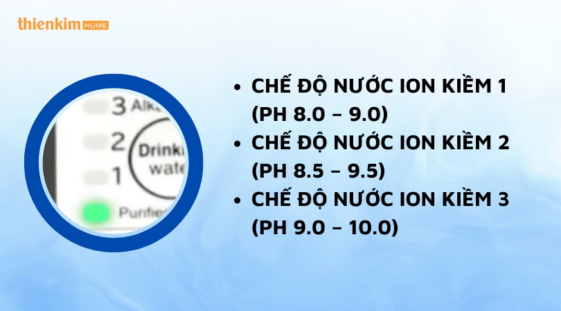 Máy lọc nước ion kiềm Mitsubishi Cleansui EU301 tạo nước ion kiềm