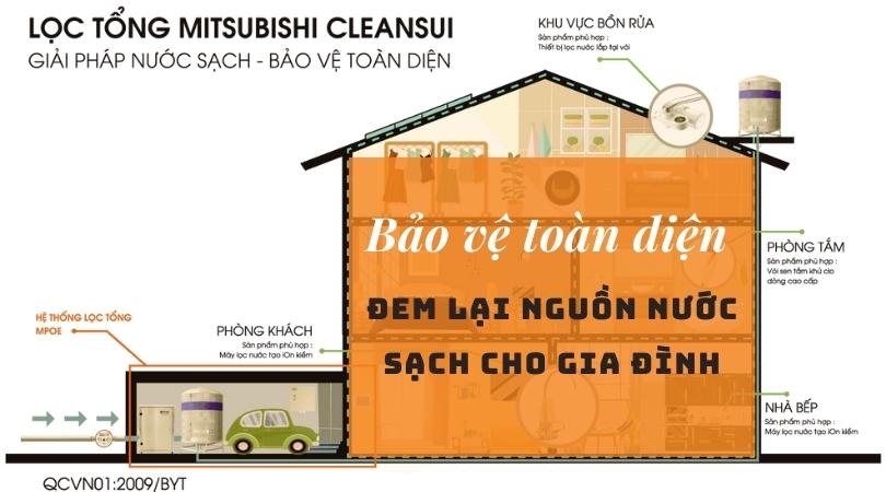 LỰA CHỌN CLEANSUI MPOE-S NHẬT BẢN ĐẢM BẢO CHẤT LƯỢNG