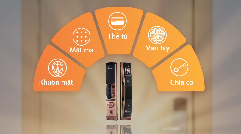 Khóa thông minh chống nước Demax EL909 BL CNC APP WIFI REMOTE