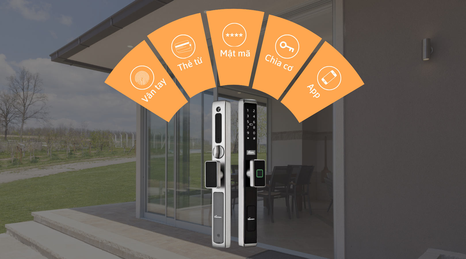 Thông số kỹ thuật của khóa điện tử Demax EL588 SD