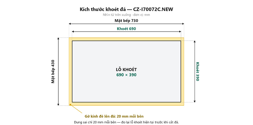 Kích thước khoét đá bếp từ Canzy CZ-I70072C.NEW 690x390mm