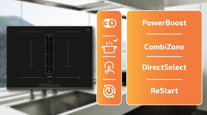 Điểm đặc biệt của Bosch HMH.PVQ731F15E Serie 6