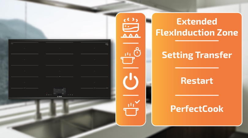 Chức năng của Bosch HMH.PXX975KW1E Series 8