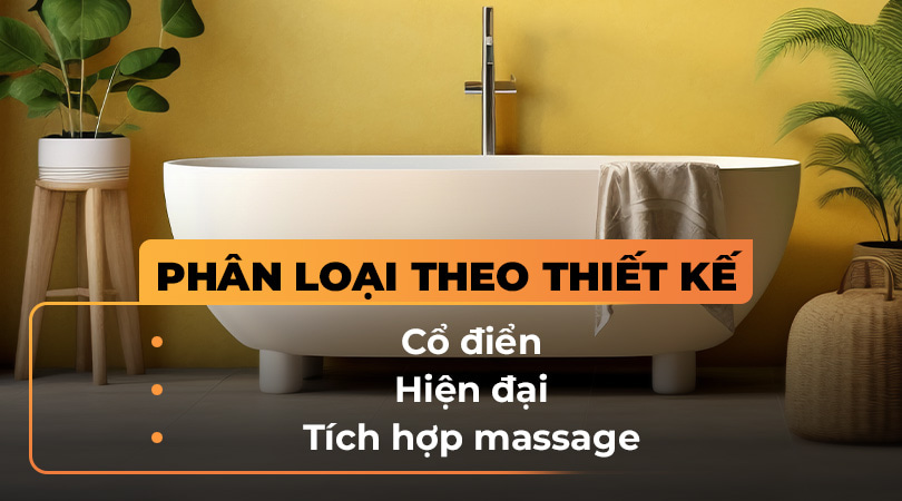 Bồn tắm nằm phân loại theo thiết kế - Thiên Kim Home