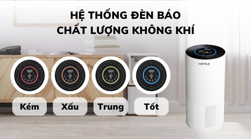 Hệ thống đèn báo chất lượng không khí