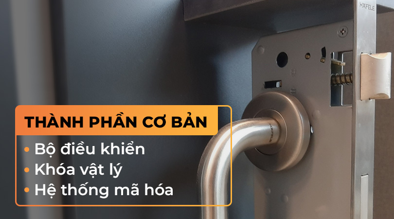 Các thành phần cơ bản của bas khóa điện tử