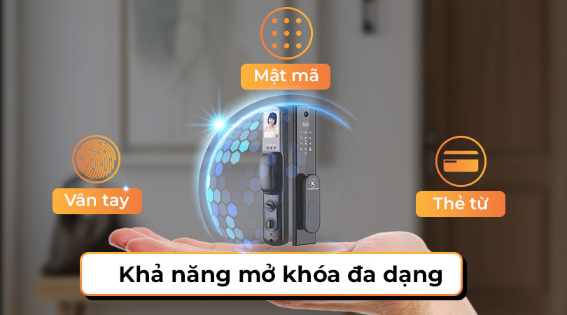 Khóa điện tử Kassler khả năng mở khóa đa dạng