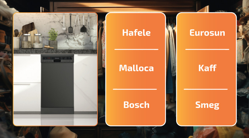 Máy rửa chén bán âm - Thiên Kim Home