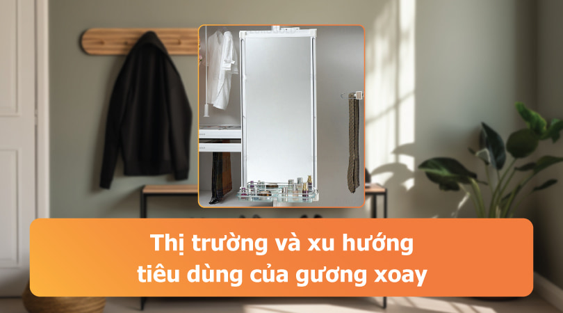 Thị trường và xu hướng tiêu dùng của gương xoay