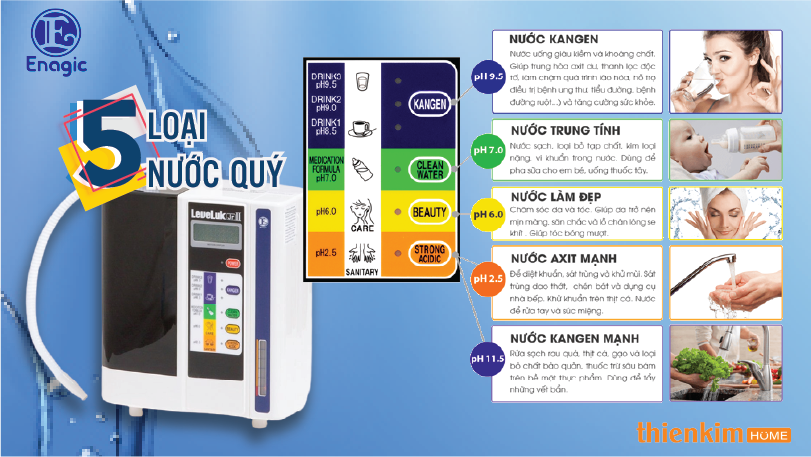 Máy điện giải ion kiềm Kangen LeveLuk JrII tạo 5 loại nước quý