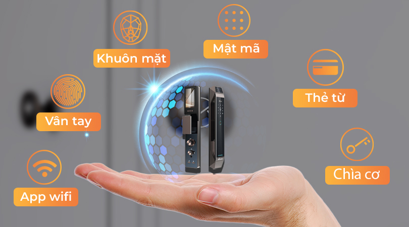 Phương thức mở khóa thông minh, hiện đại