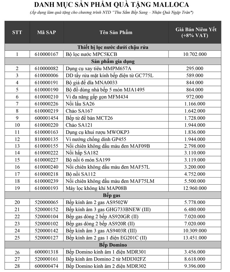 Chương trình thu sắm bếp sang