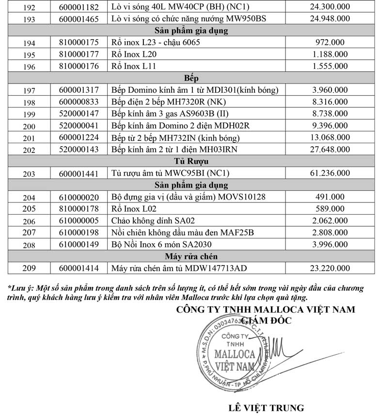 Chương trình thu sắm bếp sang