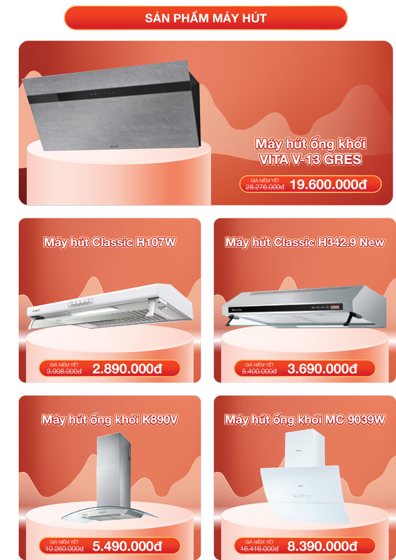 Bếp Mới Đón tết ưu đãi kép cùng Malloca 5