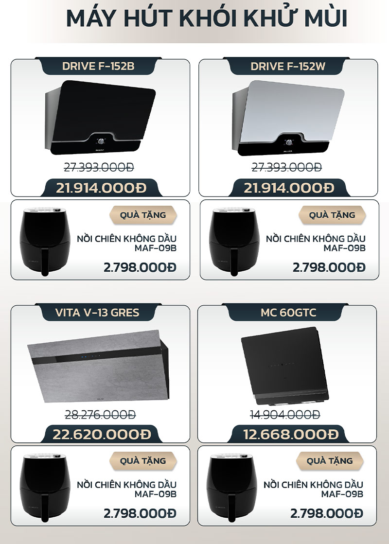 sản phẩm km malloca 18-05-2026