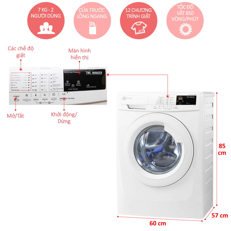 máy giặt cửa ngang loại nào tốt