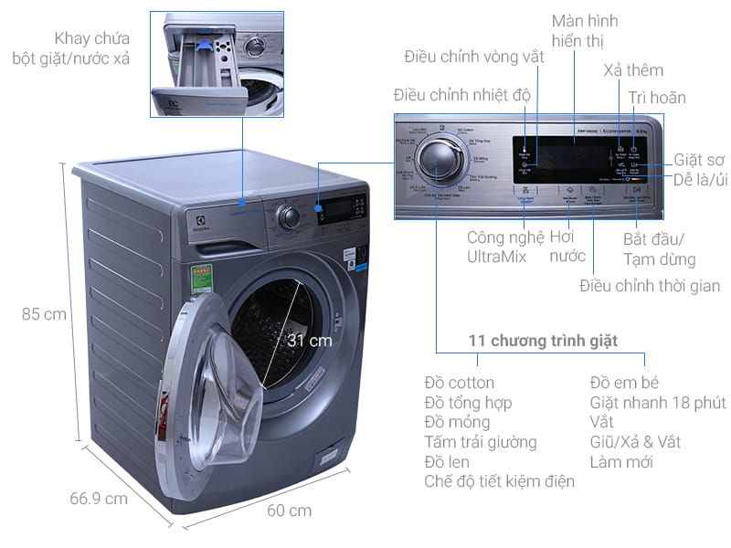 máy giặt cửa ngang loại nào tốt