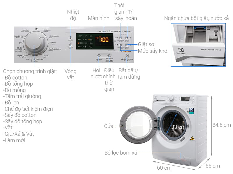 máy giặt cửa ngang loại nào tốt