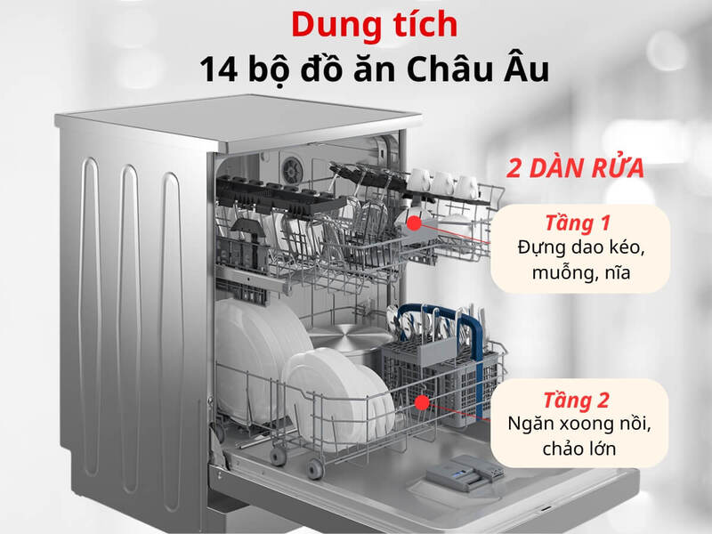 máy rửa chén gia đình loại nào tốt