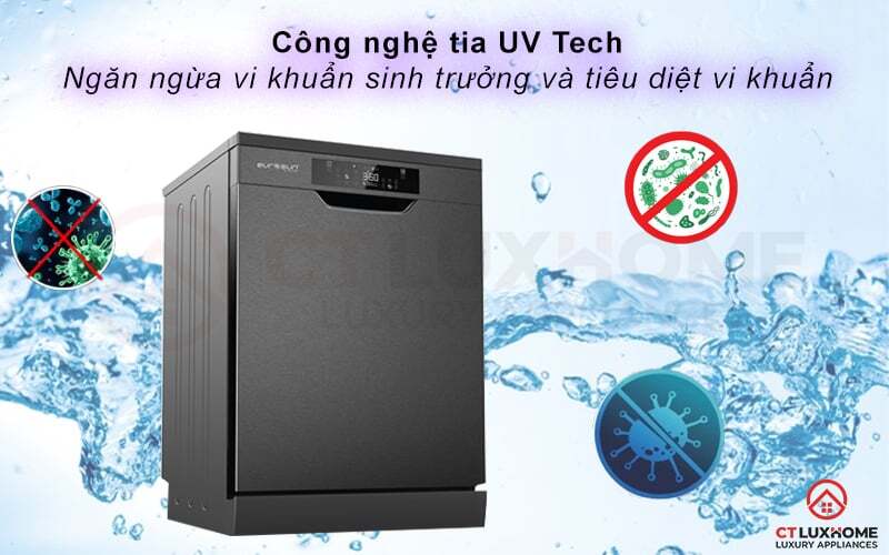 máy rửa chén gia đình loại nào tốt