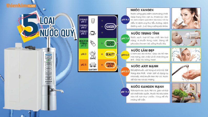 Máy lọc nước ion kiềm Panasonic TK-AB50 tạo 5 loại nước quý